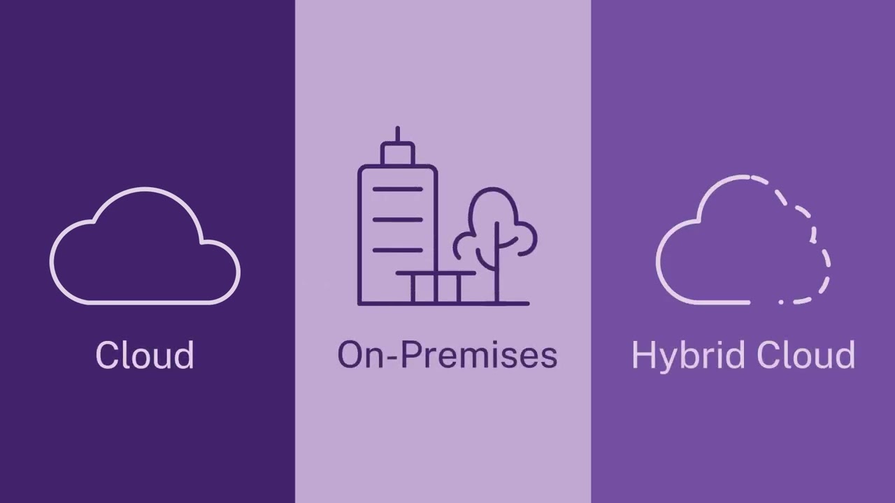 Secure hybrid work thanks to the hybrid cloud